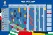 欧洲杯24强巡礼之奥地利：阿拉巴领衔，东欧劲旅力争欧洲杯首胜_霍芬海姆
